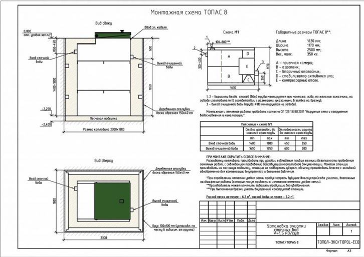 Схема монтажа Топас 8