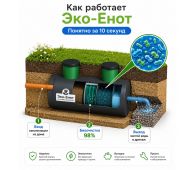 Эко-Енот Fintek 0.6 - фото 4